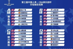第三届CBA俱乐部杯肯帝亚落位山东烟台赛区 我们赛场见! 